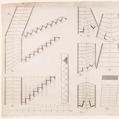 An 18th-century engraved plate of technical drawings showing staircase construction from several angles, with numbered treads and measurement scales